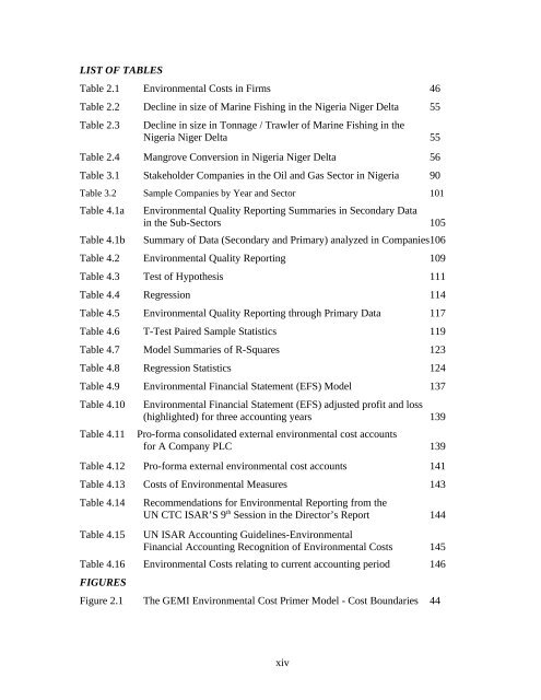 environmental accounting design - Covenant University Repository