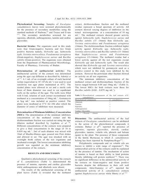 The Antibacterial Activity of Leaf Extracts of Eucalyptus - Covenant ...