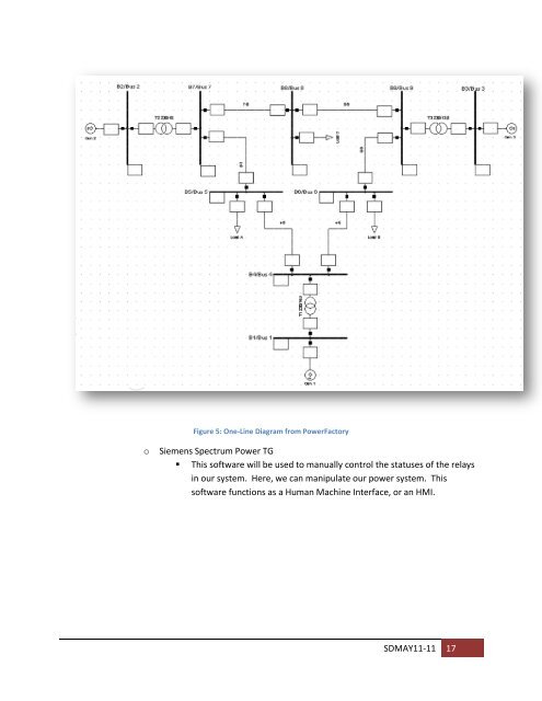 Cyber Security of SCADA Systems test bed - Senior Design - Iowa ...