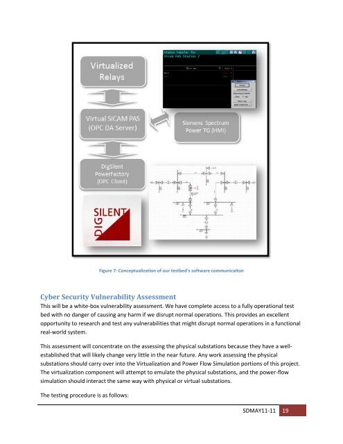 Cyber Security of SCADA Systems test bed - Senior Design - Iowa ...