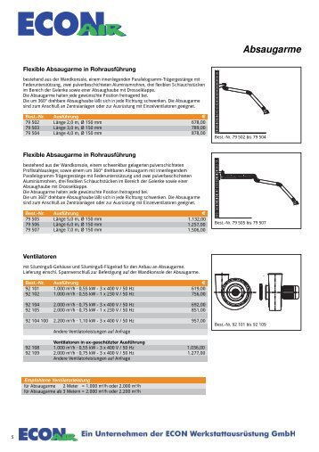 Ventilatoren - ECON Werkzeuge