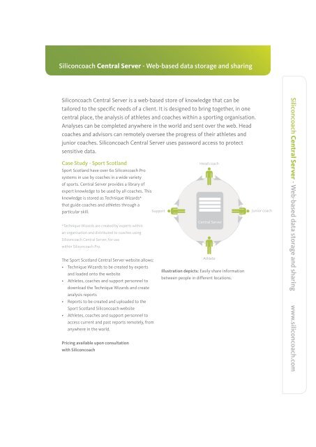 to video analysis software - SiliconCOACH