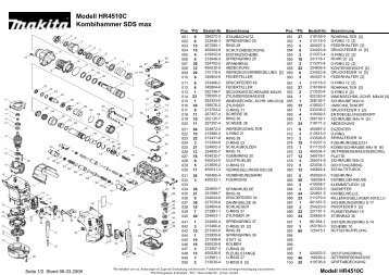 Modell HR4510C Kombihammer SDS max - Makita