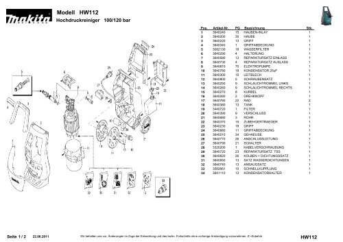 HW112 Modell - Makita