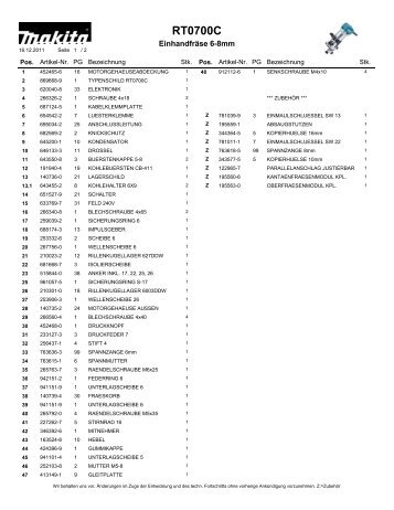 RT0700C - Makita