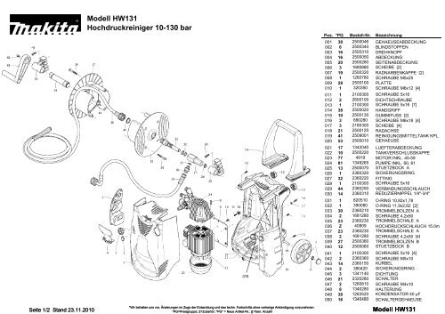 Modell HW131 Hochdruckreiniger 10-130 bar - Makita