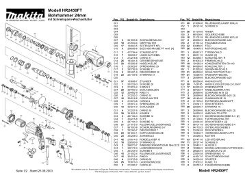 HR2450FT.pdf - Makita