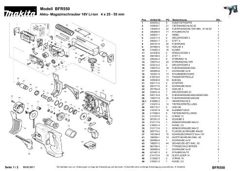 BFR550 Modell - Makita