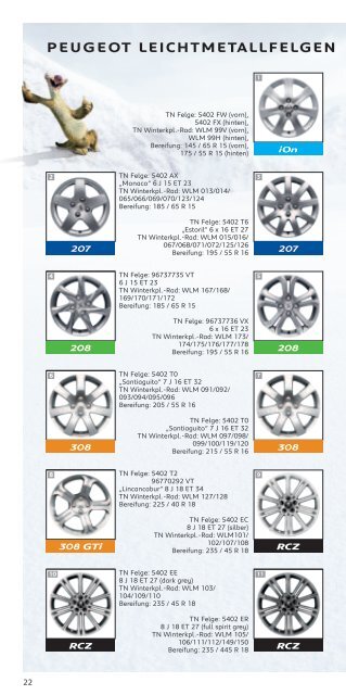 Aktuelles Programm Winter 2012/2013 - Services - Peugeot