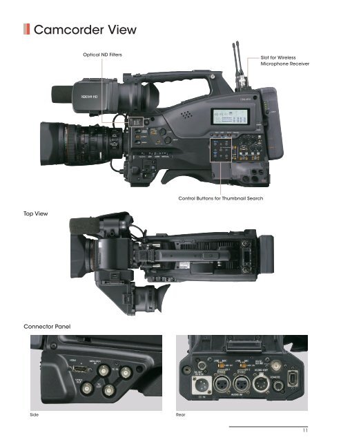 XDCAM EX Family - Sony