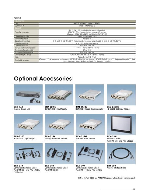 BVM-L / PVM-L Series - Sony Professional Solutions Asia Pacific