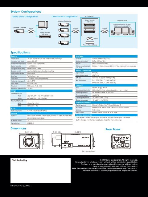 SNC-CS20 - Sony