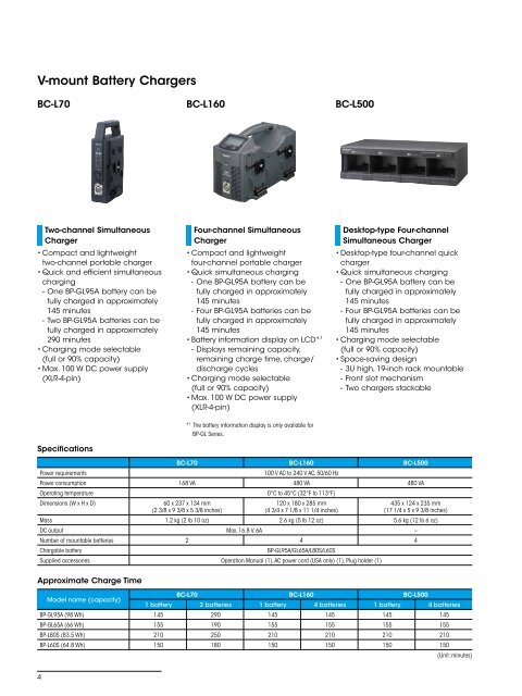 Power Supply Systems - Sony