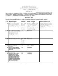 GOVERNMENT OF MEGHALAYA FINANCE (ESTABLISHMENT ...