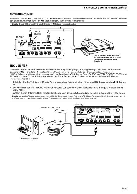 TS-590S - Kenwood