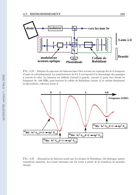 VERS UNE MEMOIRE QUANTIQUE AVEC DES IONS PIEGES