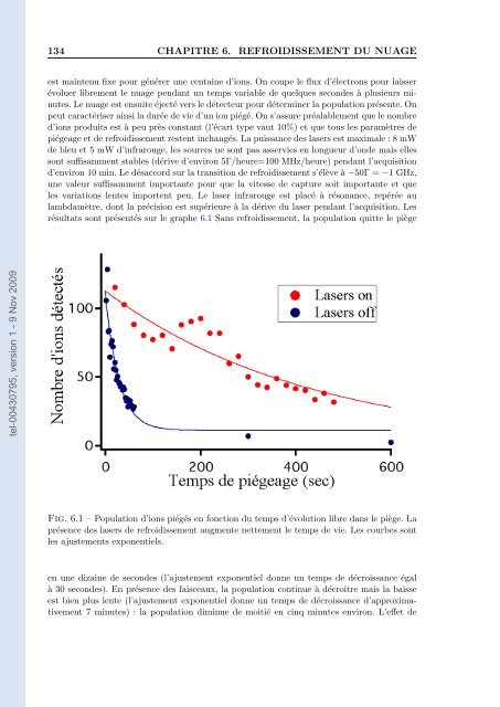 VERS UNE MEMOIRE QUANTIQUE AVEC DES IONS PIEGES