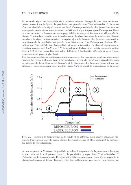 VERS UNE MEMOIRE QUANTIQUE AVEC DES IONS PIEGES