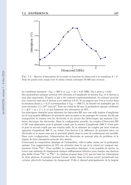 VERS UNE MEMOIRE QUANTIQUE AVEC DES IONS PIEGES