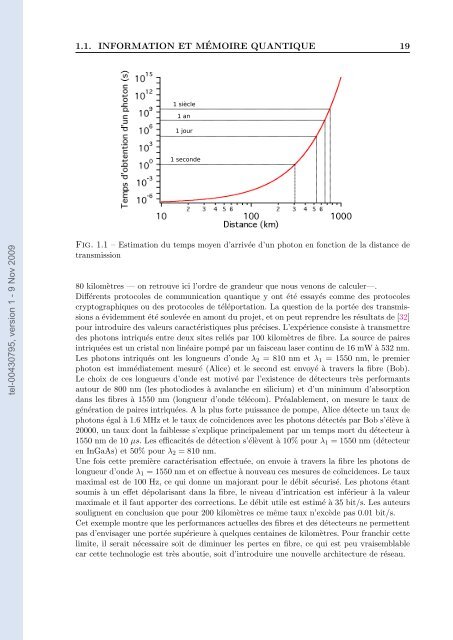 VERS UNE MEMOIRE QUANTIQUE AVEC DES IONS PIEGES