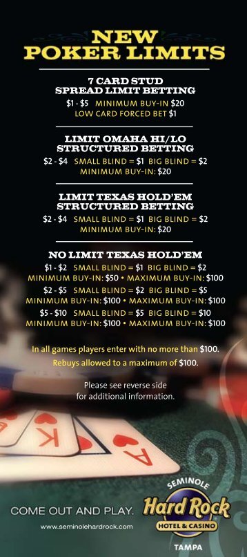 4 small blind = $1 big blind = $2 minimum buy-in: $20 $2