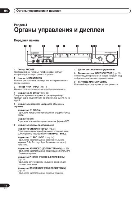 VSX-C402 - Shopping