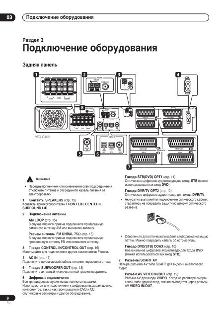 VSX-C402 - Shopping