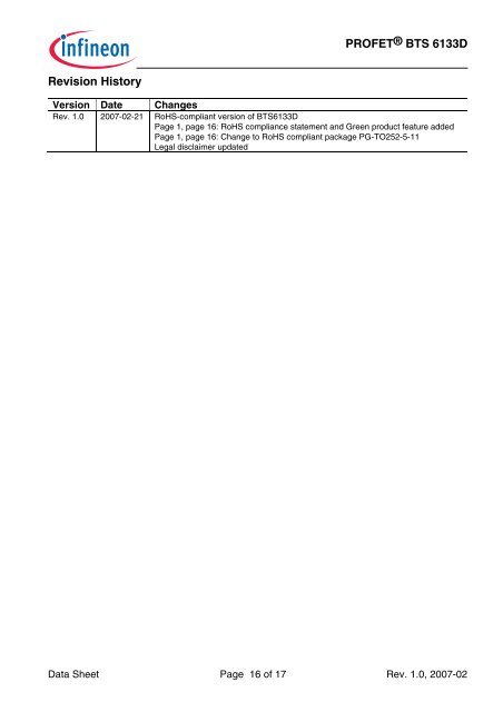 Smart Highside Power Switch - Farnell