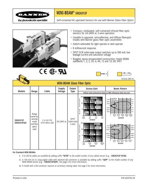 Mini Beam Sensors Sm2a312f Banner Engineering