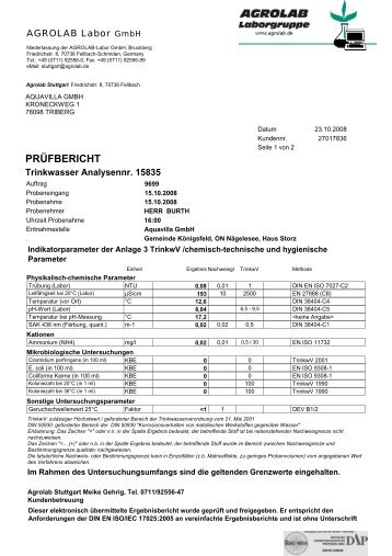 PRÜFBERICHT - aquavilla GmbH