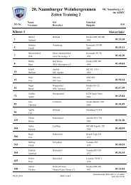 Trainingslauf 2 Motorräder, Seitenwagen, Kart und Formelrennwagen