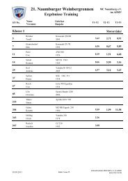 Ergebnisliste 2011 aller Klassen - MSC Naumburg e.V. im ADAC