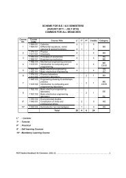 scheme for b.e. i & ii semesters