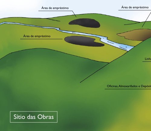 Usina Hidrelétrica Tijuco Alto - Ibama