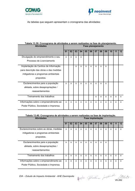 EIA – Estudo de Impacto Ambiental - AHE Davinópolis V6.1 - Ibama