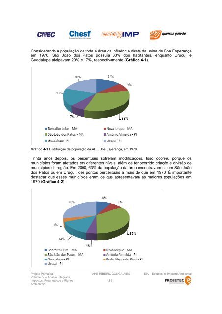 CAPA EIA PARNAIBA-CASTELHANO.cdr - Ibama