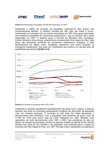 CAPA EIA PARNAIBA-CASTELHANO.cdr - Ibama