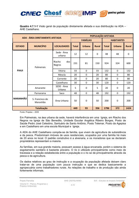 CAPA EIA PARNAIBA-CASTELHANO.cdr - Ibama