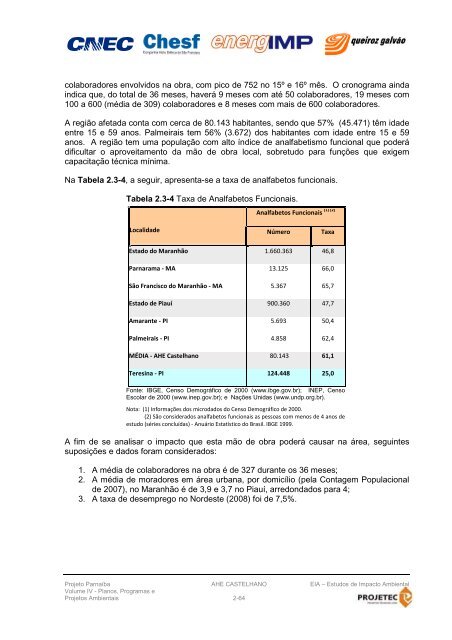 CAPA EIA PARNAIBA-CASTELHANO.cdr - Ibama