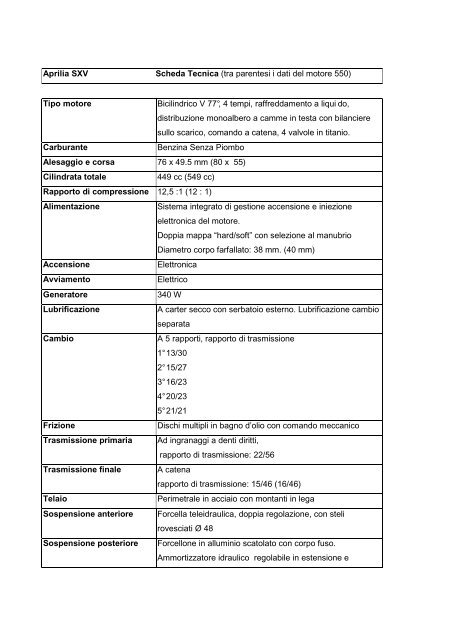 Aprilia sxv 2008 scheda tecnica