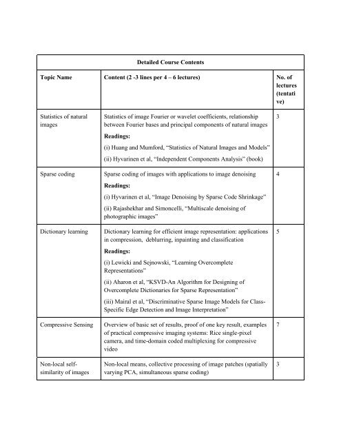 here (.pdf) - DAIICT Intranet