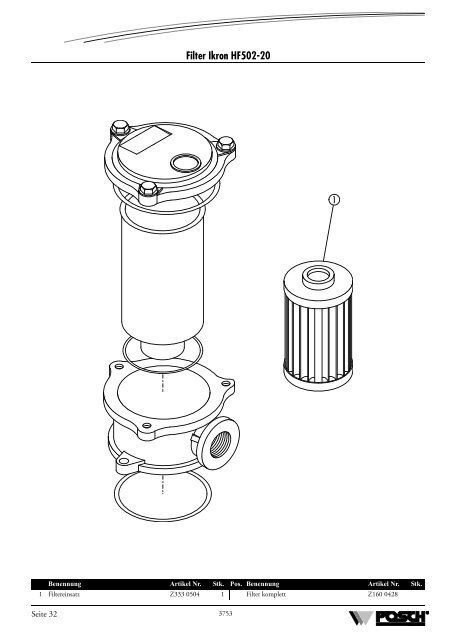 Ersatzteilliste - Posch