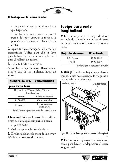 Sierra circular con mesa de rodillos - Posch