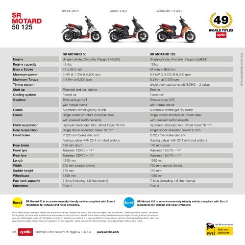 brochure - Aprilia