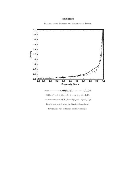 On the Identification of Misspecified Propensity Scores - School of ...