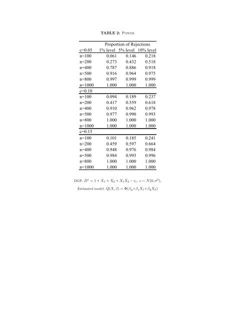 On the Identification of Misspecified Propensity Scores - School of ...