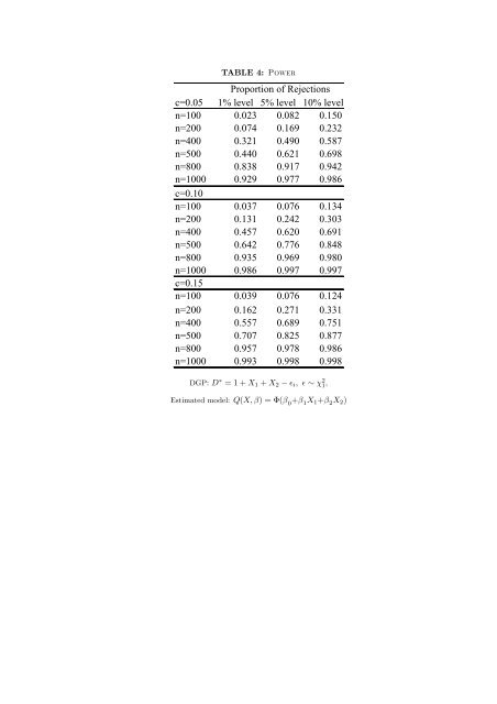 On the Identification of Misspecified Propensity Scores - School of ...