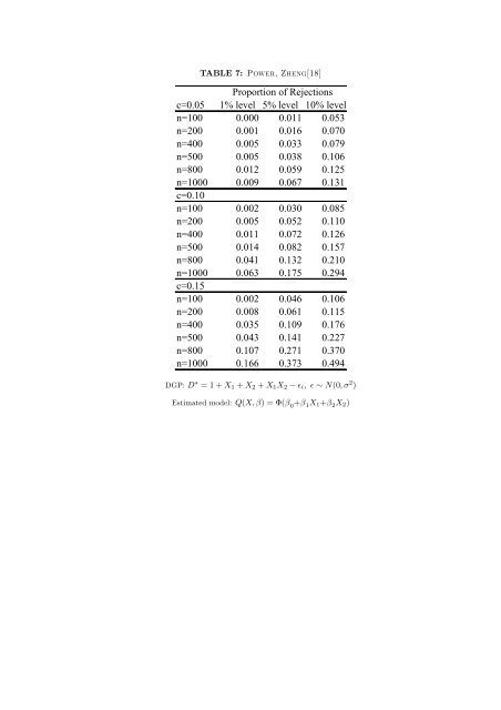 On the Identification of Misspecified Propensity Scores - School of ...