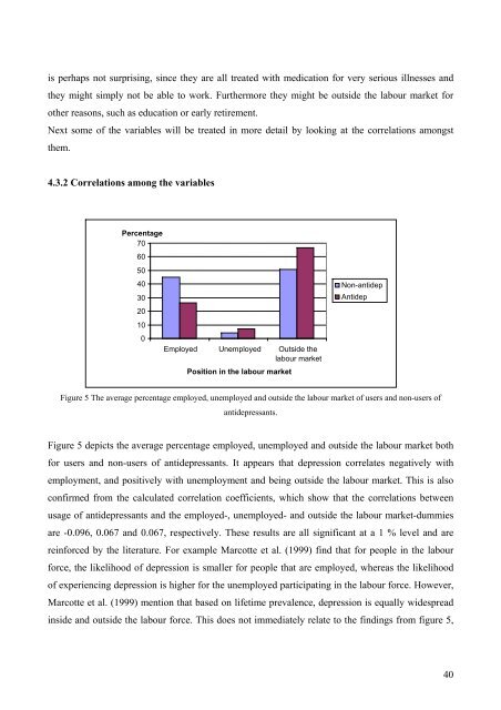 An Analysis on Danish Micro Data - School of Economics and ...