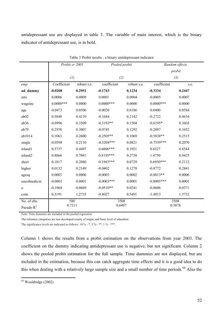 An Analysis on Danish Micro Data - School of Economics and ...